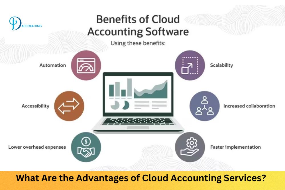 What Are the Advantages of Cloud Accounting Services?